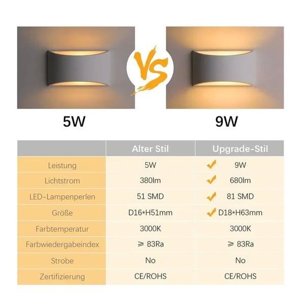 LED Væglamper - Gips Vægarmatur - 2-Pak - 3 W - 2700 K Varmhvid - G9 Sokkel - Op/Ned-Lys - 220 V - Sort