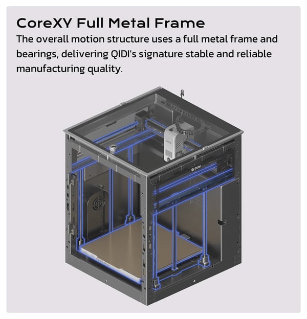 3D-printer - FDM - Lukket kabinet - 65°C opvarmet kammer - AI-kamera - Luftfiltrering - 600 mm/s høj hastighed - CE-certificeret - Hvid