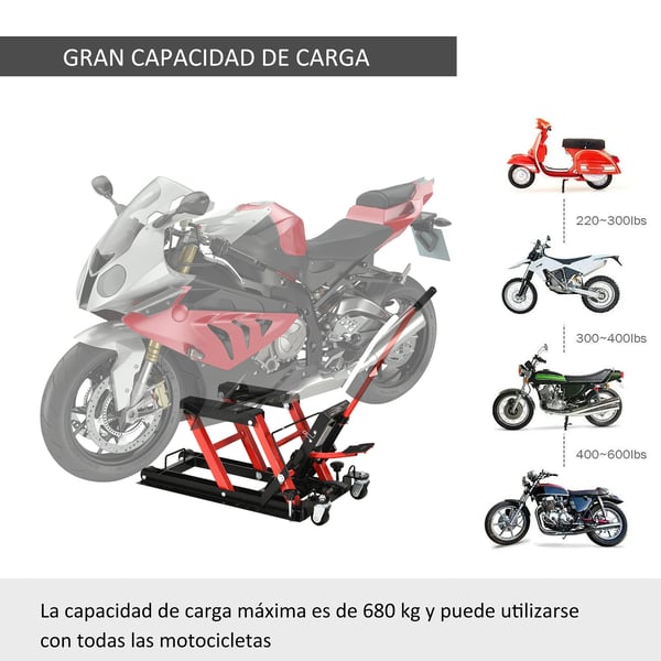 Motorcykel & ATV - Hydraulisk motorcykellyft - Kapacitet 680 kg - Justerbar höjd 24–36 cm - Plattform - Mått 110×36×67 cm - Svart/Röd