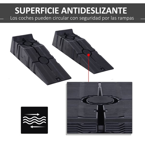 Bilramper - Set med 2 plastramper - Maxbelastning 3 t - För personbilar & små skåpbilar - 91×30×21 cm - Svart