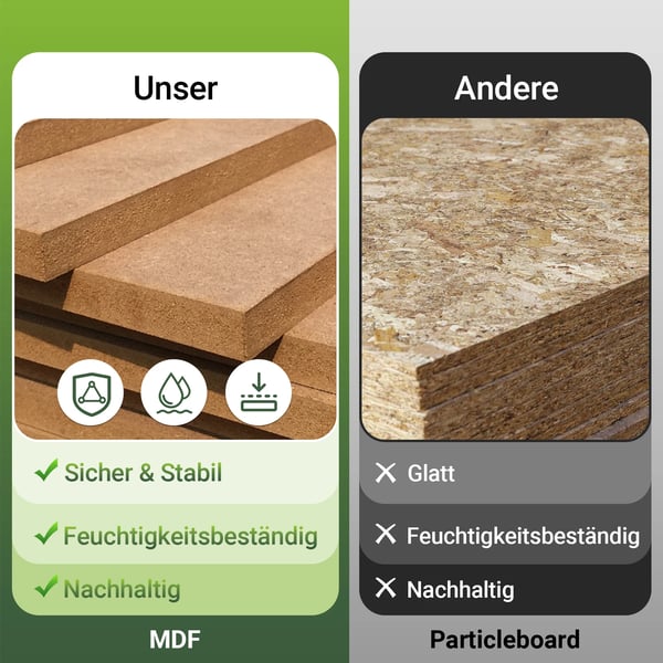 Væggskab - FRG231-W 2-dørs Skab - Vægmonteret - Træ - 60x60x30 cm - Klassisk Stil - Til Badeværelse/Køkken/Medicin - Hvid