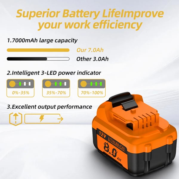Vara-akku DCB126/DCB127/DCB120:lle - 12 V Li-ion - 8000 mAh - 18650-kennot - 2 kpl - Harmaa