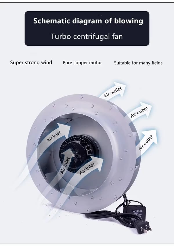 Radial/centrifugalblæser - 175FLW2 - 220V AC - 60 W - Lavt Tryk - Børstet Motor - Industrielt Brug - Guld