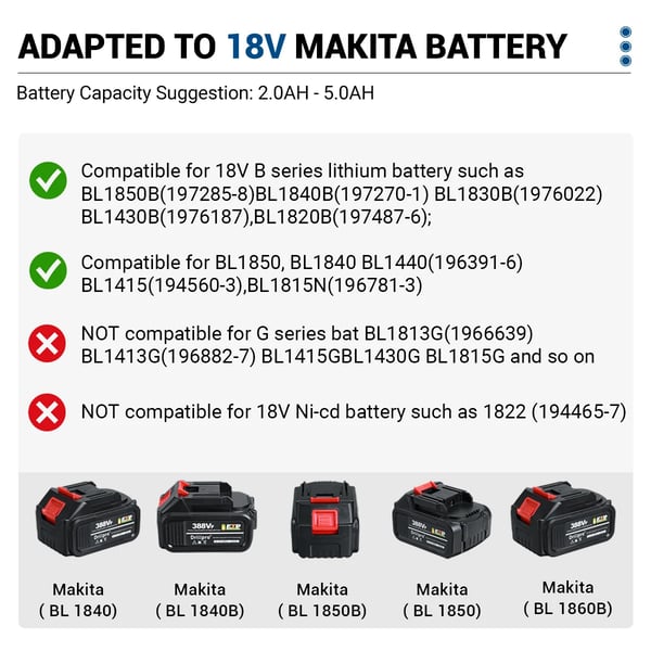Oscillerende Multiværktøj - Trådløs Renoveringsmaskine - Børsteløs Motor - 18V System Med 2 Batterier - Skæring & Beskæring - Brun