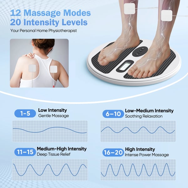 Blodcirkulationsstimulator - EMS fodmassager - Batteridrevet (batterier medfølger ikke) - Lindrer neuropati, knæ- og bensmerter - Bærbar - Hvid
