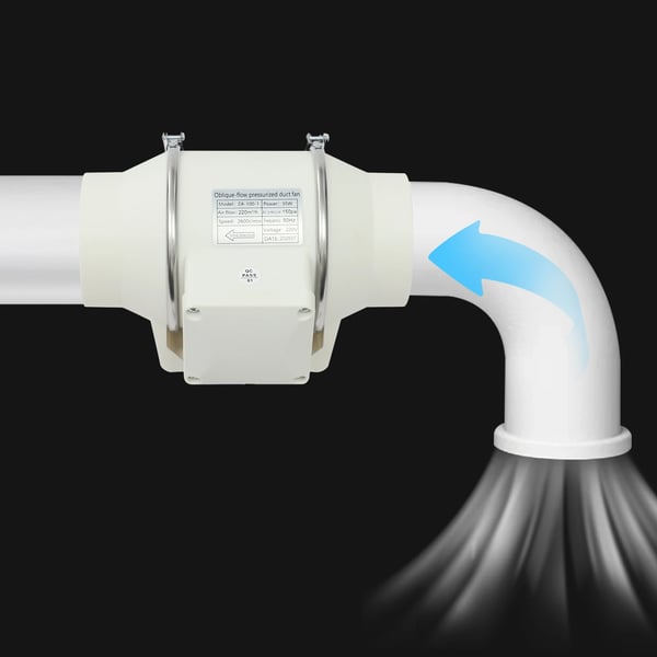 Kanalventilator - In-line kanalventilator - Luftflow 220 m³/h - Diameter Ø 9,5 cm - Effekt 28 W - EU-stik 220 V - Væg- eller kanalmontering - Hvid