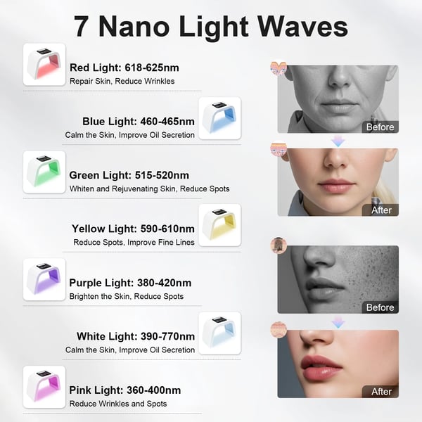 LED ansigtsmaske - Lysterapi - 7 farver - Hudpleje - Anti-akne - Rynkereduktion - Elektrisk - Plast - Hvid