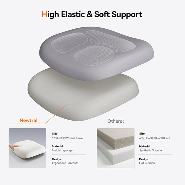 Ergonomisk kontorstol - MAGICH003 - Selvfølgende ryglæn - Adaptiv lændestøtte - Justerbar nakkestøtte 13 cm - Max 136 kg - Armygrøn