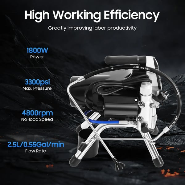 Airless malersprøjte - Højtryk - Effekt 1800 W 220 V EU-stik - 3300 psi - 2,5 l/min - 8 m slange - 50 cm forlænger - Kobbermotor - Sort