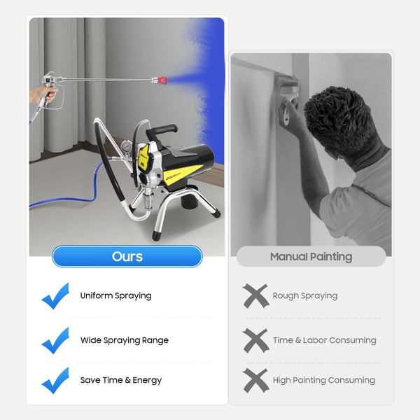 Airless malersprøjte - Højtryk - Effekt 1800 W 220 V EU-stik - 3300 psi - 2,5 l/min - 8 m slange - 50 cm forlænger - Kobbermotor - Sort