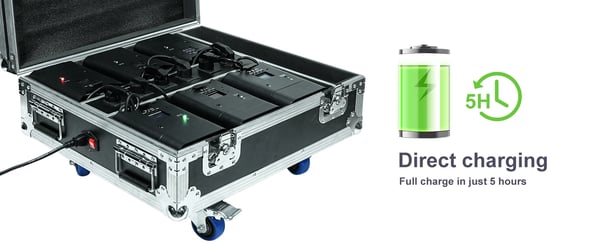 Flightcase med opladning - 6×18W LED PAR - RGBWA+UV - Trådløs APP-styring - Til batteridrevne uplights - Varm gul
