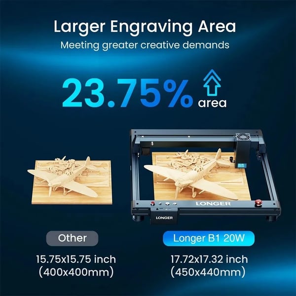 Lasergraver & skæremaskine - Laser B1 20W - 20W Laser - 45 x 44 cm Arbejdsområde - Punktstørrelse 0,08 x 0,15 mm - USB/TF/Wi-Fi/App - Grøn/Sort