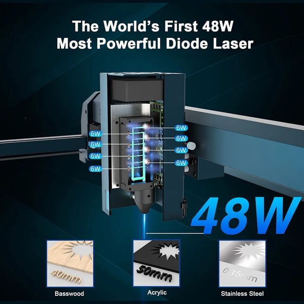Lasergraveringsmaskine - Laser B1 40W - Diodelaser 40 W 450 nm - Arbejdsområde 450×440 mm - Laserspot 0,10×0,15 mm - USB/TF/WiFi/App - Pink/Sort