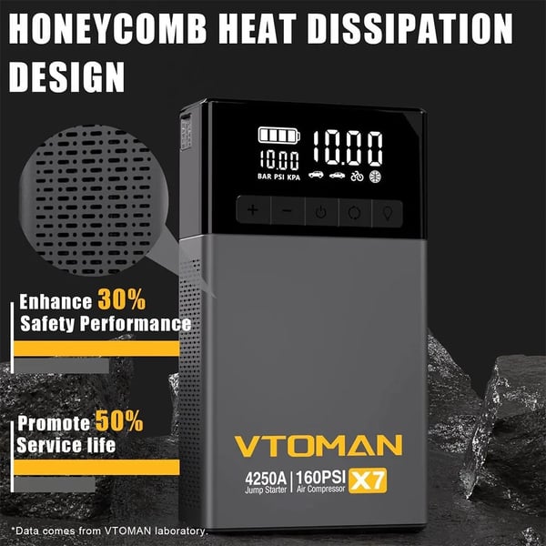 X7 - Bil starthjælp med luftkompressor - 4250A - 12 V op til 10L benzin/diesel - 160 PSI - 13 cm smartskærm - 88,8 Wh - USB-C 18 W - Gul