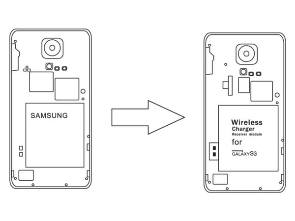 Inbay trådlös laddningsmodul för Samsung Galaxy S3