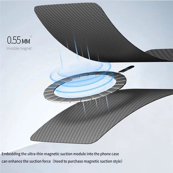 PCH 1500D Aramid karbonfiberdeksel til Samsung Galaxy Z Fold 7