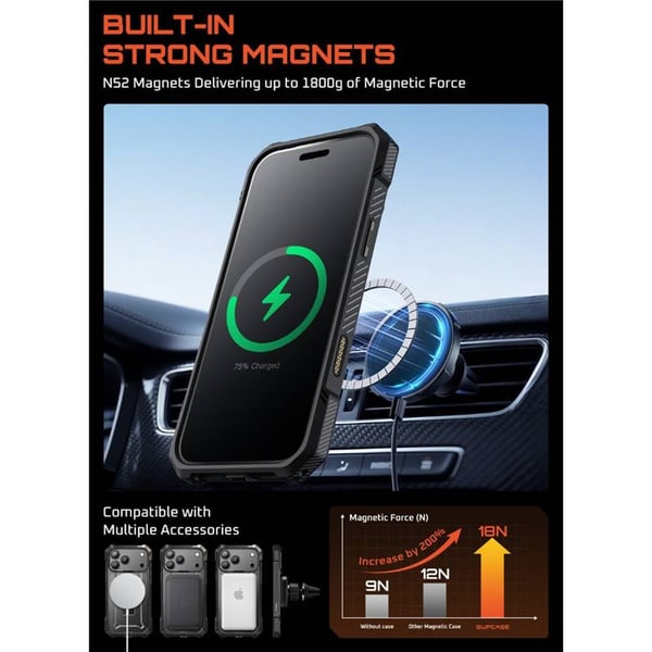 SUPCASE UB Grip kuori Apple iPhone 17 Pro - Black