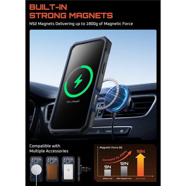SUPCASE UB Grip Pro kuori Apple iPhone 17 Pro Max - Azure