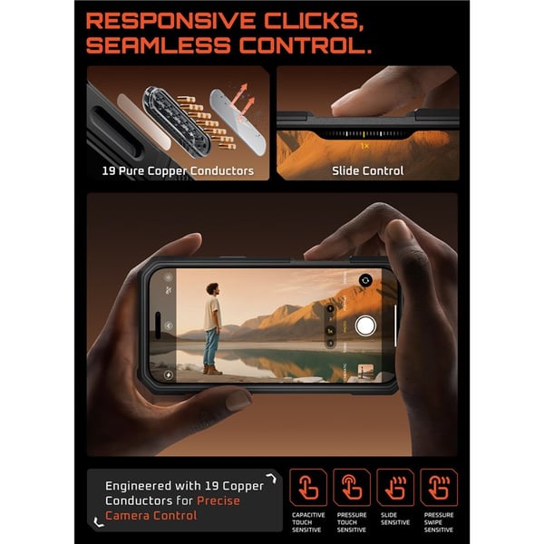 SUPCASE UB Grip Pro skal till Apple iPhone 17 Pro - Black