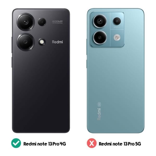 Telefonfodral - XIAOMI - Redmi Note 13 Pro 4G - Silikon Mjuk Beröring - Svart - Stötresistent