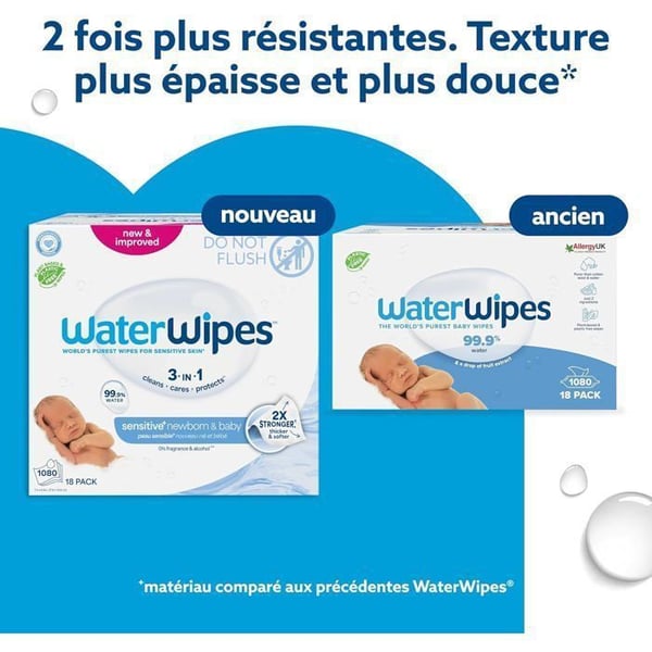 Våtservetter Baby WaterWipes Sensitive+ Nyfödda & Baby - Pack 12 x 60 enheter - 99,9% vatten, utan parfym