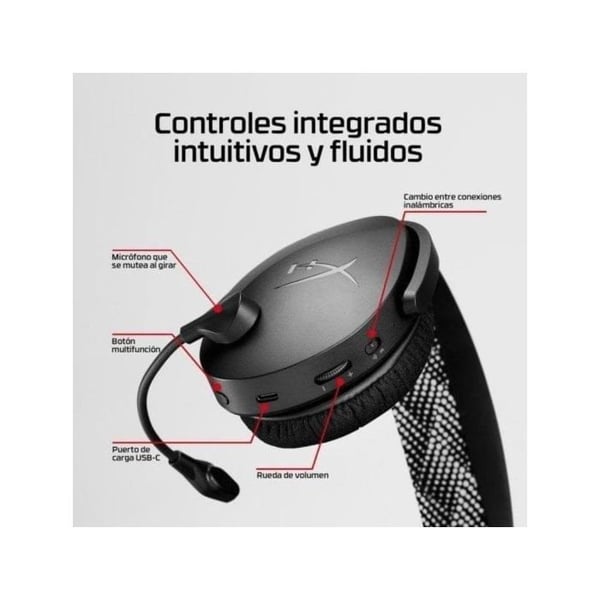 HyperX Cloud Jet Langattomat Kuulokkeet 2.4 GHz ja Bluetooth Mikrofonilla ja 25h Akulla