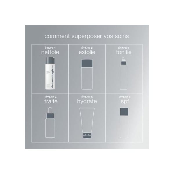 Ansiktsrengöring - DERMALOGICA - Specialrengöringsgel - Utan tvål - 250 ml - Känslig hy