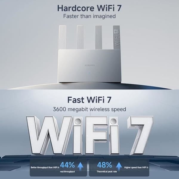 Router - Xiaomi - BE3600 - Höghastighets Wi-Fi 7 - Quad-core processor 1,1 GHz - Ethernet-port 2,5 Gbit/s