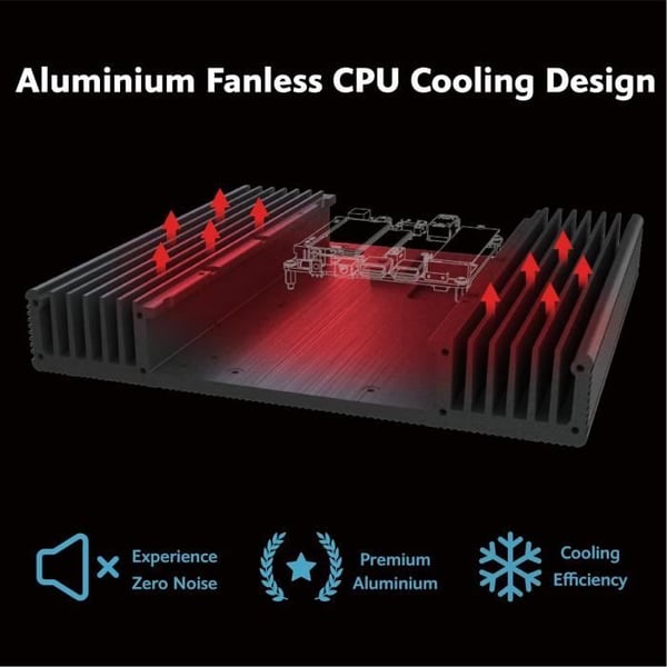 Aluminiumchassi - AKASA - Plato RC - Kompatibel med ASUS NUC 14 Pro - Fläktlös - 2,5'' HDD/SSD
