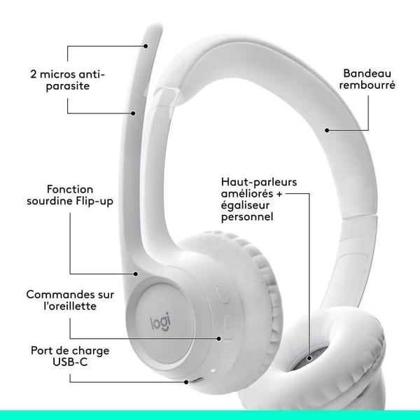 Hörlurar - Trådlösa - Logitech - Zone 300 - Bluetooth - Störningsskydd - Vit