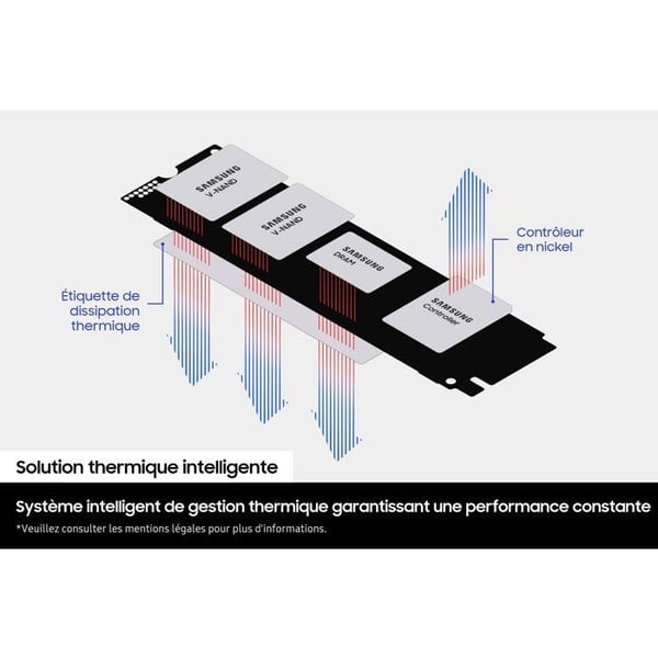 SAMSUNG - 990 PRO - Intern SSD - 2 To - NVMe M.2 PCIe 4.0x4 - Läshastighet upp till 7 450 Mo/s