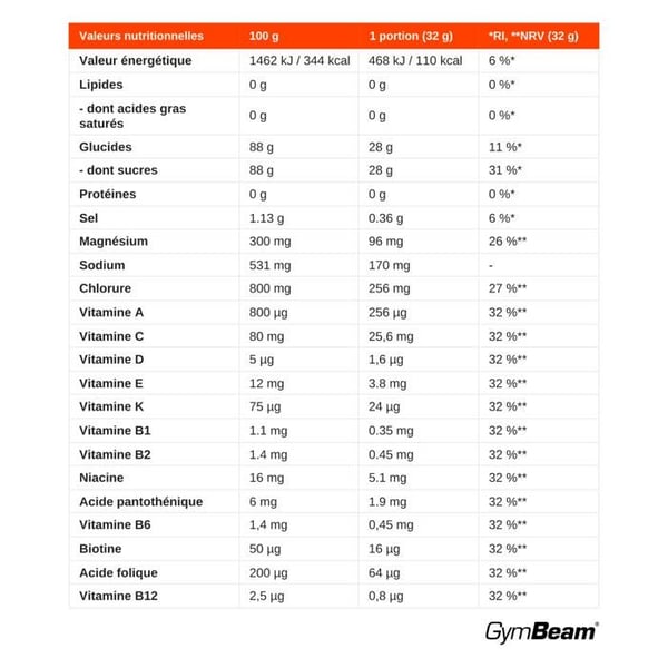 GymBeam FueRide 800 g, apelsin