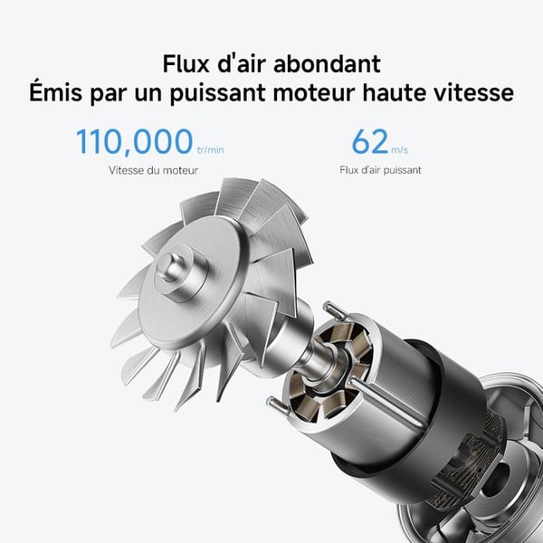 Hårtørrer - XIAOMI - BHR9114EU - 1600 W - 2 hastigheder - 4 temperaturer - Sølv