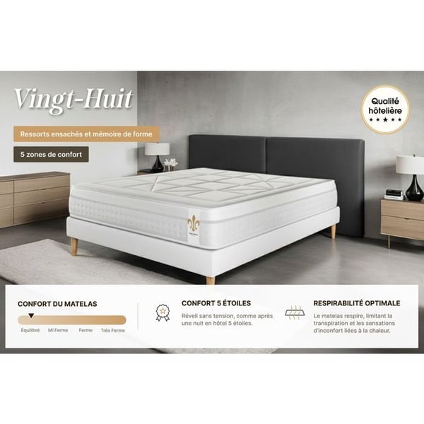Pack Tjugo Åtta 200 x 200 cm sängbotten Kit Vit