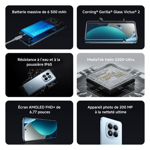 REDMI Note 15 Pro Grå Titan 8 GO + 256 GO Corning® Gorilla® Glass Victus® 2