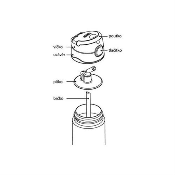 Termosm för barn - THERMOS - FUNtainer - 355 ml - Rostfritt stål - Katt