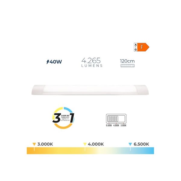 LED-band 40 W Variable Ljus Temperatur 6500 K / 4000 K / 3000 K 4265 Lm, 120 X 2,6 X 7,4 Cm