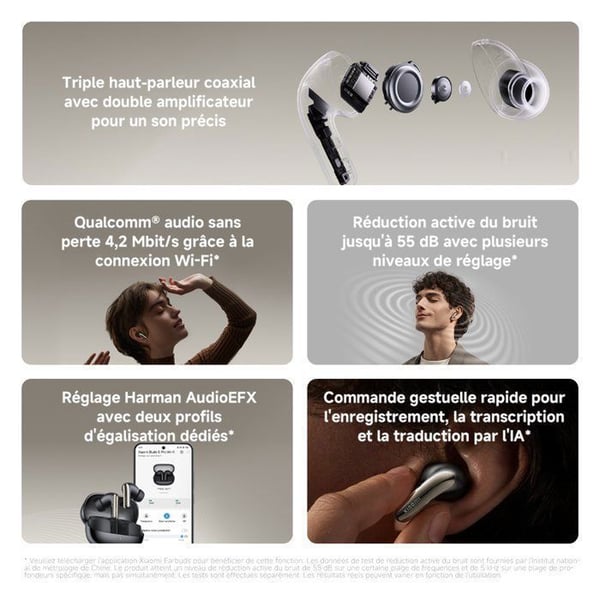 XIAOMI Buds 5 Pro Musta (Wi-Fi) - Langattomat kuulokkeet - Qualcomm® häviötön ääni 4,2 Wi-Fi:llä* - Aktiivinen melunvaimennus