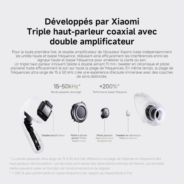 XIAOMI Buds 5 Pro Musta (Wi-Fi) - Langattomat kuulokkeet - Qualcomm® häviötön ääni 4,2 Wi-Fi:llä* - Aktiivinen melunvaimennus