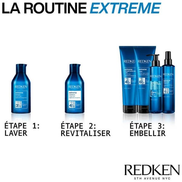 Redken Extreme Strength Build Plus Repairing Mask 200ml