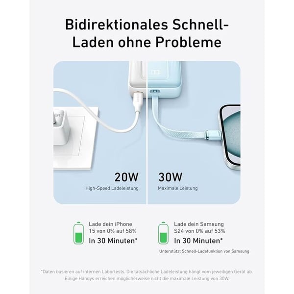 Externt Batteri - ANKER - Zolo (A1688H11) - 10000mAh - 30W - Svart