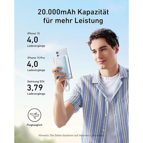 Externt Batteri - ANKER - Zolo (A1688H11) - 10000mAh - 30W - Svart