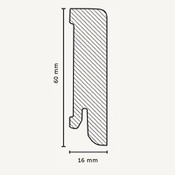 PROVISTON Fanerad träsockel 16 x 60 x 2500 mm lönn 12,5 meter | 5 stycken