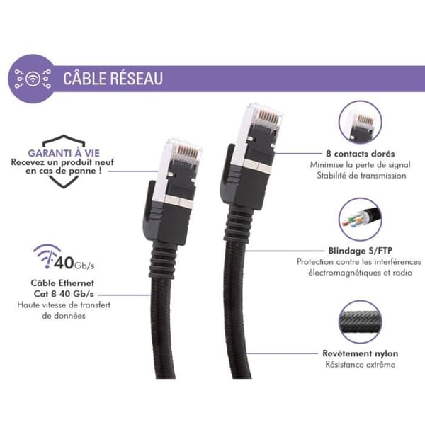 Ethernetkabel RJ45 - CAT 8 - 10m - Dubbel skärmning S-FTP - Hastighet 40 Gb/s - Flätad