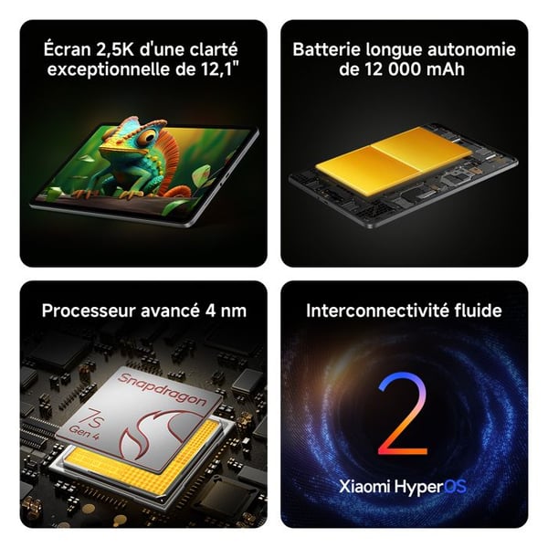 Surfplatta - XIAOMI - REDMI Pad 2 Pro - Skärm 12,1" 2,5K - 6 GO RAM - 128 GO Lagring