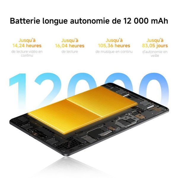 Tablet - XIAOMI - REDMI Pad 2 Pro - Skärm 12,1" 2,5K - 8 GB RAM - 256 GB Lagring