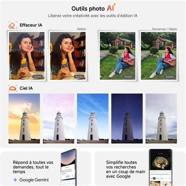 XIAOMI - Redmi Note 15 - 6 / 128 Go - Blå