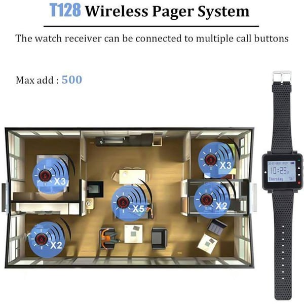 Retecess T128-TD019 trådlös personsökare, klocka för trådlöst samtalssystem, för restauranger, kaféer och hotell (5 knappar)