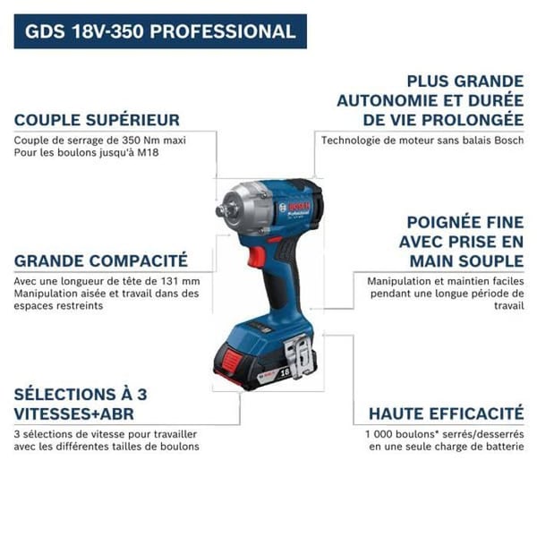 Batteridriven slagnnyckel - Bosch - GDS 18V-350 - 2x batterier 4.0 Ah - Borstlös motor - 350 Nm vridmoment