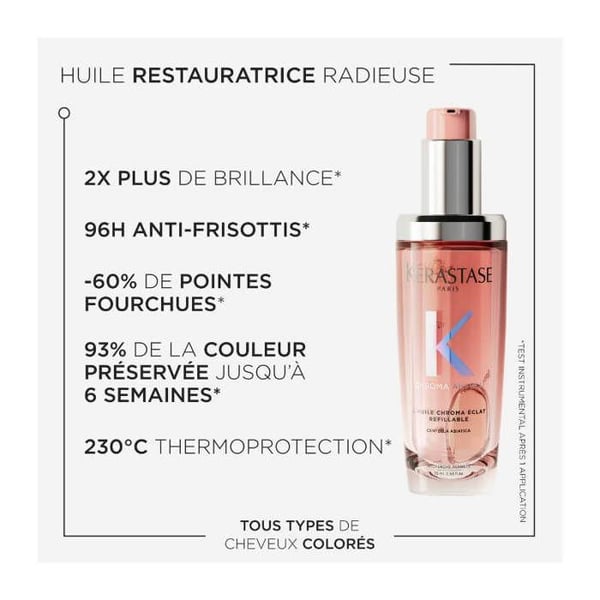 Hårolie - KÉRASTASE - Chroma Absolu - Multi-Usage Glans - 75ml - Varmebeskyttende Pleje